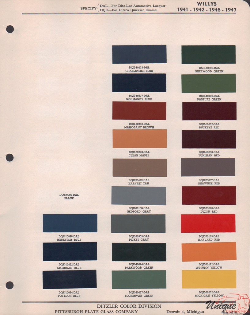 1941 Willys Paint Charts PPG 1